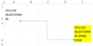 selection-cellule-vba