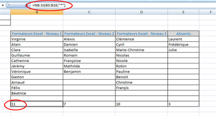 calcul nombre de cellules