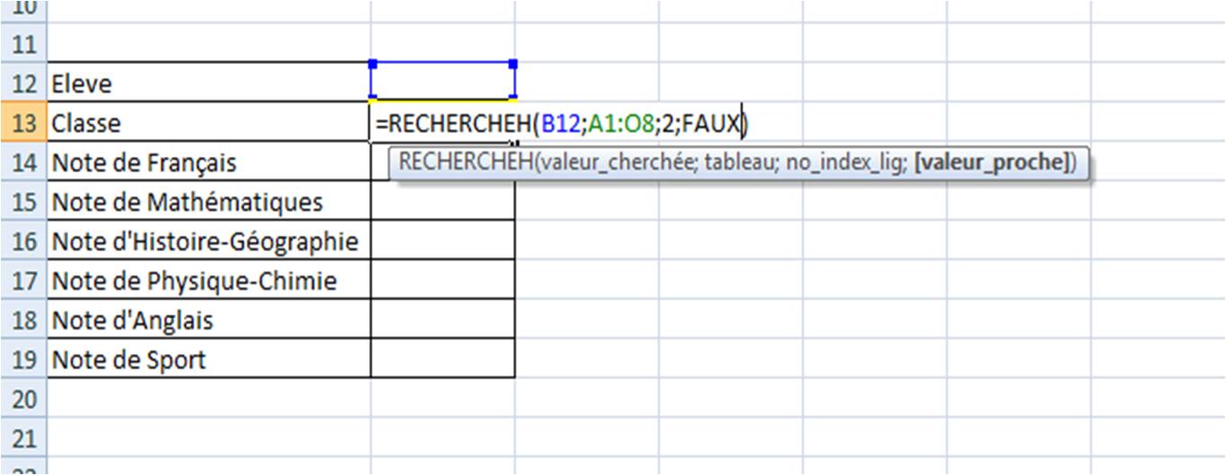 Faux - La correspondance exacte