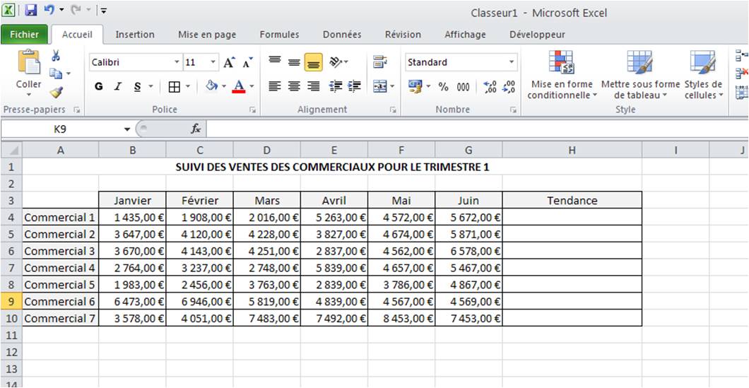 graphique sparklines sur excel