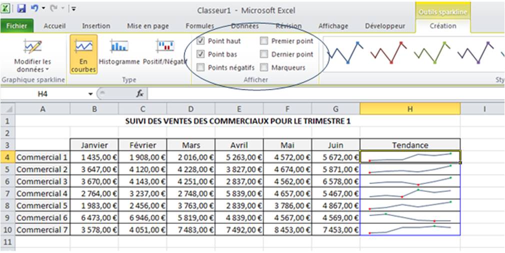 Sparklines - 10
