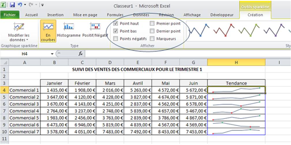 Sparklines - 10