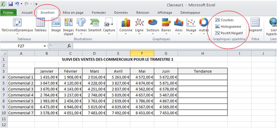 Sparklines - 2