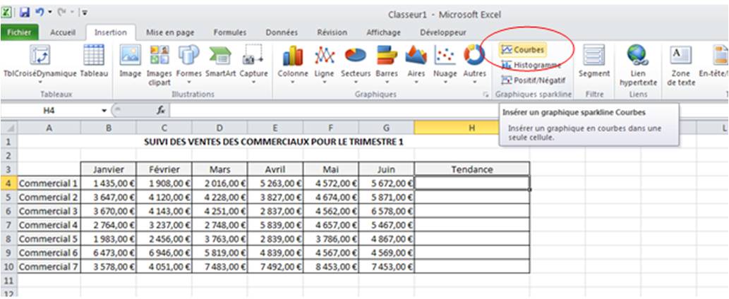 Sparklines - 3