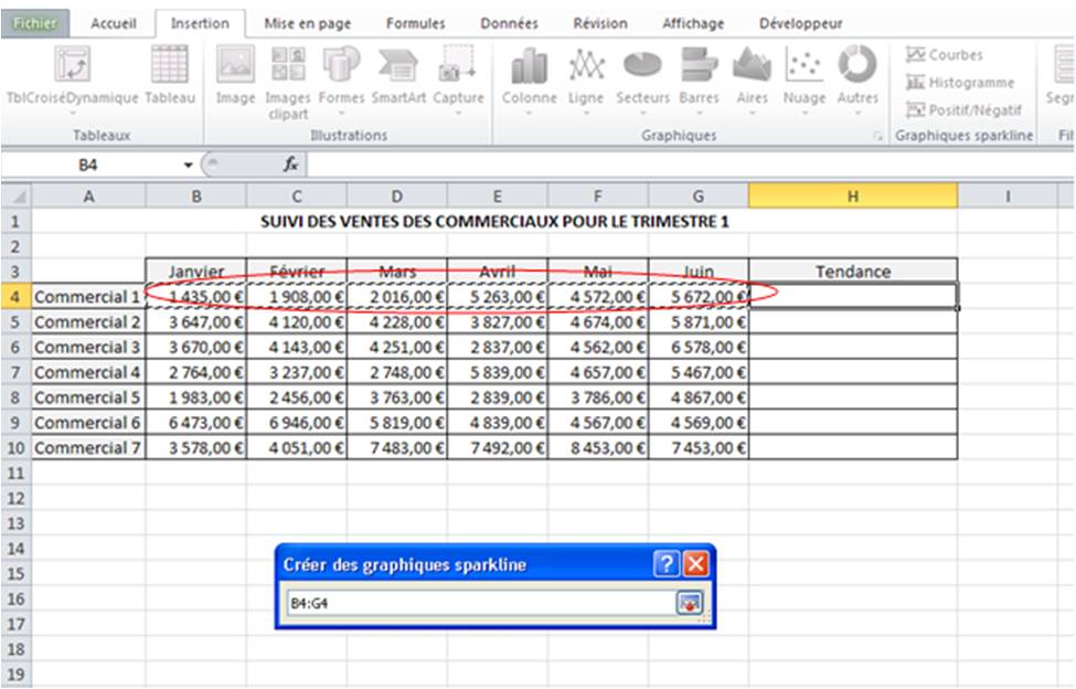 Sparklines - 5