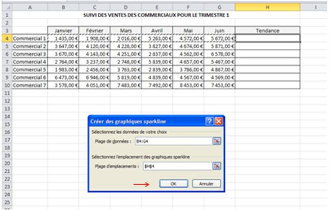 Sparklines - 6