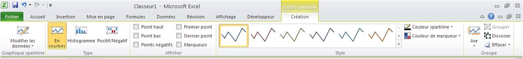 Sparklines - 9