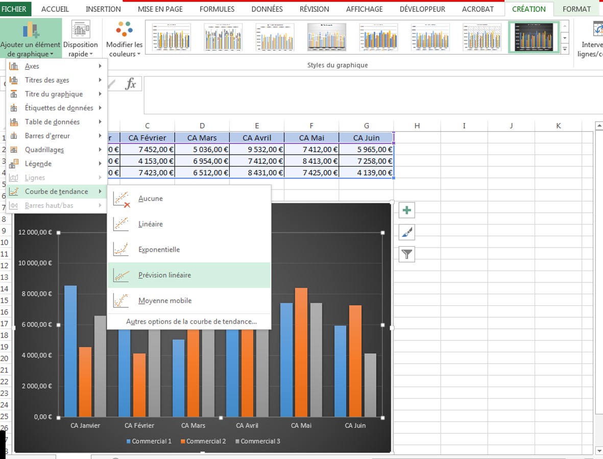 faire courbe tendance excel